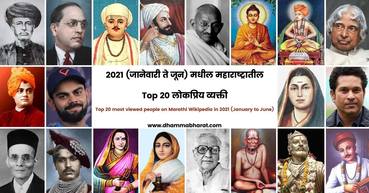 20 Most famous people in Maharashtra in 2021 (January to June)