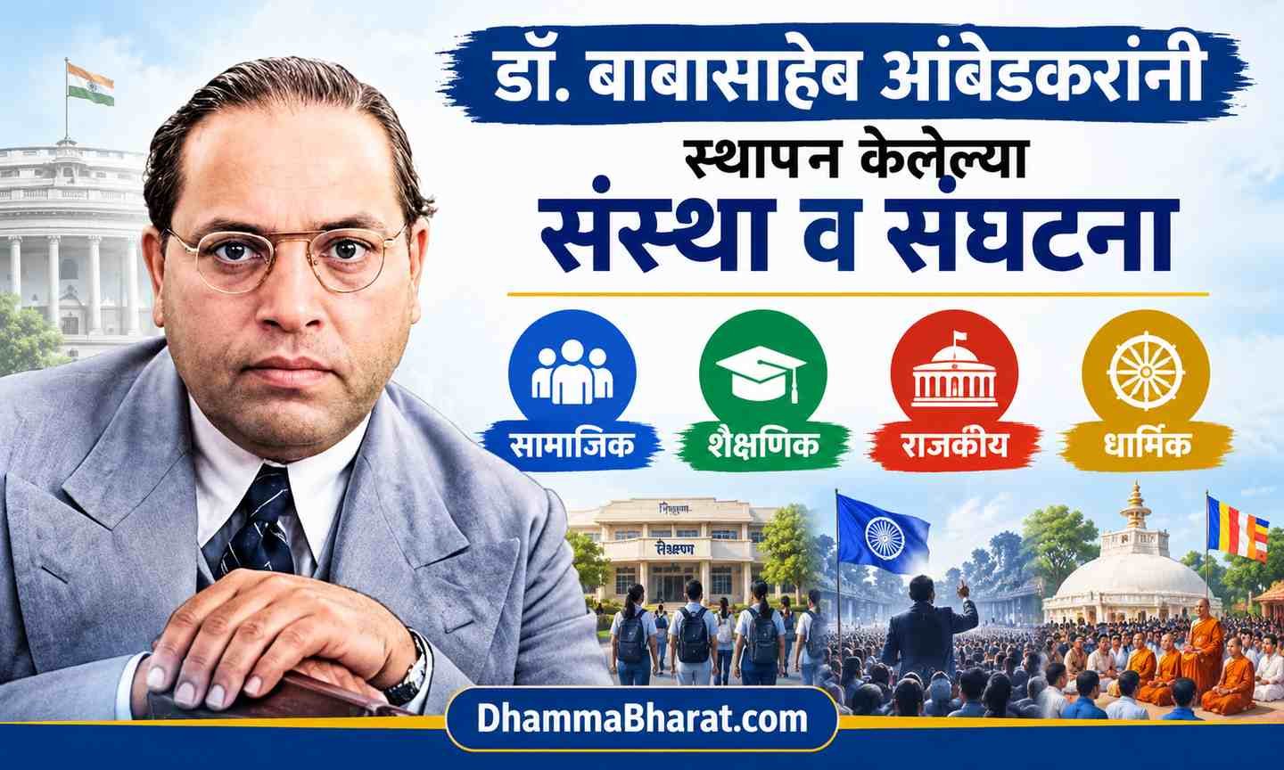 डॉ. बाबासाहेब आंबेडकरांनी स्थापन केलेल्या संस्था - Institutions founded by Dr Babasaheb Ambedkar