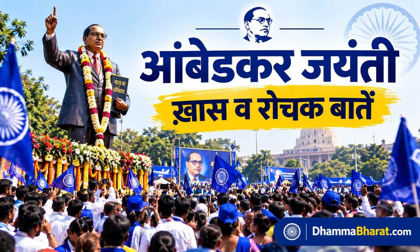ambedkar jayanti facts