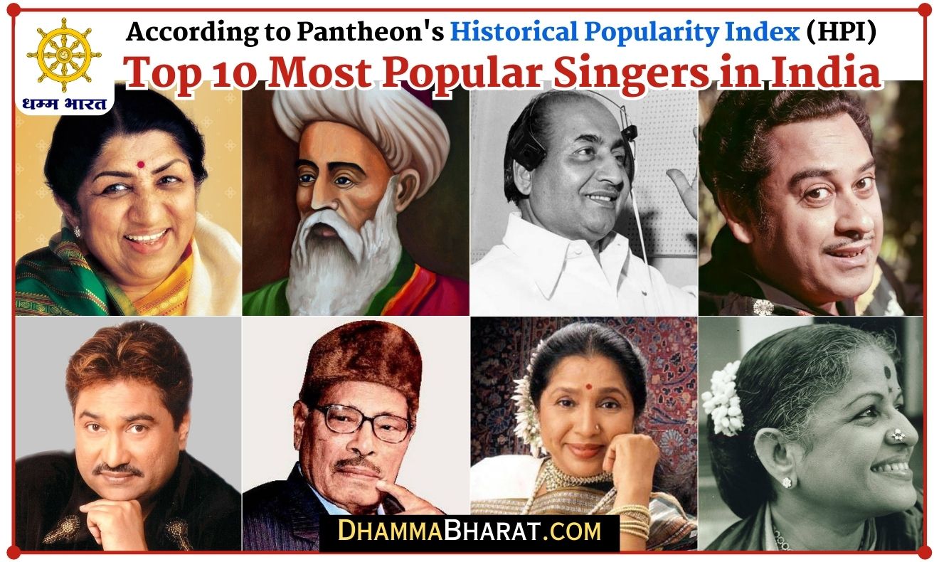 top-10-most-popular-singers-in-india-by-historical-popularity-index