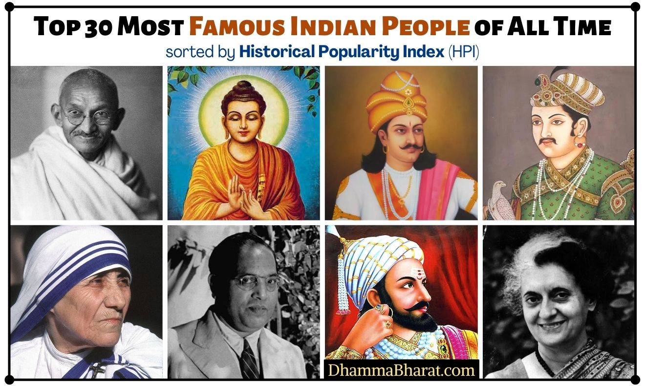 Top 30 Most Famous People of All Time - Dhamma