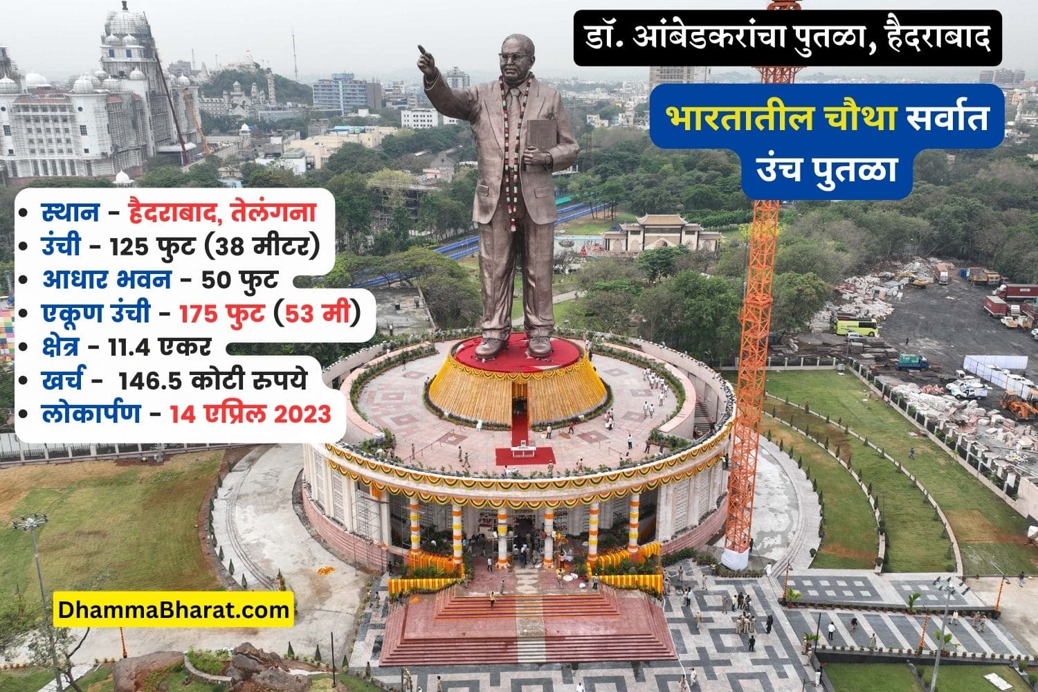 125 ft dr ambedkar statue in hyderabad